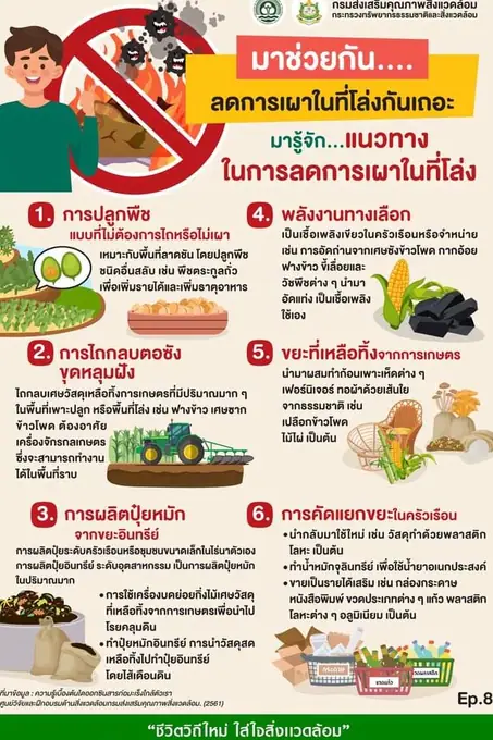 ข่าวประชาสัมพันธ์สิ่งแวดล้อมและพลังงาน