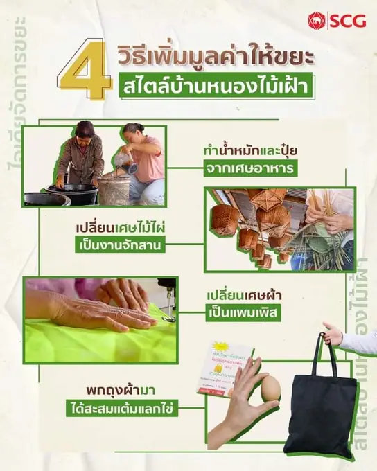 ร่วมมือร่วมใจ รณรงค์ เชิญชวน
