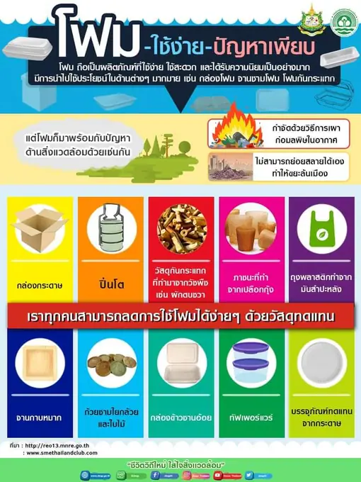 ร่วมมือร่วมใจ รณรงค์ เชิญชวน