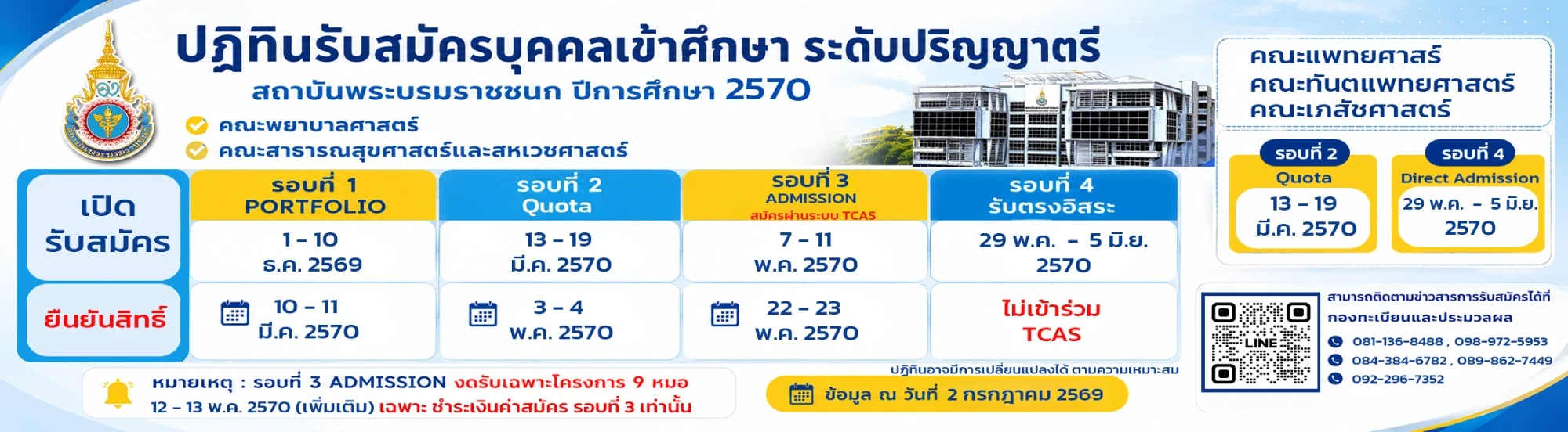 ปฏิทินรับสมัครบุคคลเข้าศึกษา ระดับปริญญาตรี สถาบันพระบรมราชชนก ปีการศึกษา 2570